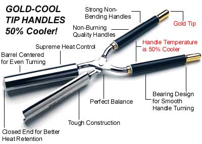 Golden Supreme Stove Curling Irons Alexwigs