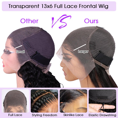 +$9.9 Get A Wig | Highlight Water Wave Drawstring 13x6 HD Lace Front Wigs Virgin Human Hair Pre-Cut Lace 220% Density Alexwigs