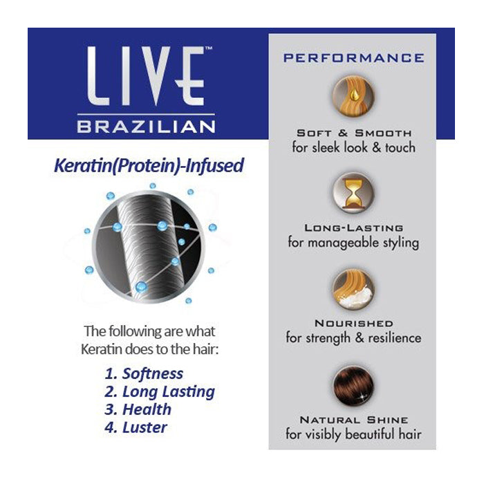 Sensationnel Live 100% Human Hair Brazilian Keratin Remi Weave - SPIRAL WAVE 16-18" Alexwigs