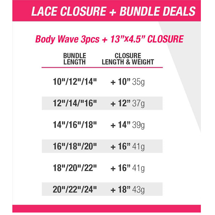 Sensationnel Bare & Natural 100% Virgin Remi Human Hair Weave 13x4.5" Lace Front Closure Bundle - BODY WAVE 10-22" Alexwigs