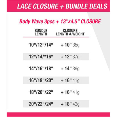 Sensationnel Bare & Natural 100% Virgin Remi Human Hair Weave 13x4.5" Lace Front Closure Bundle - BODY WAVE 10-22" Alexwigs