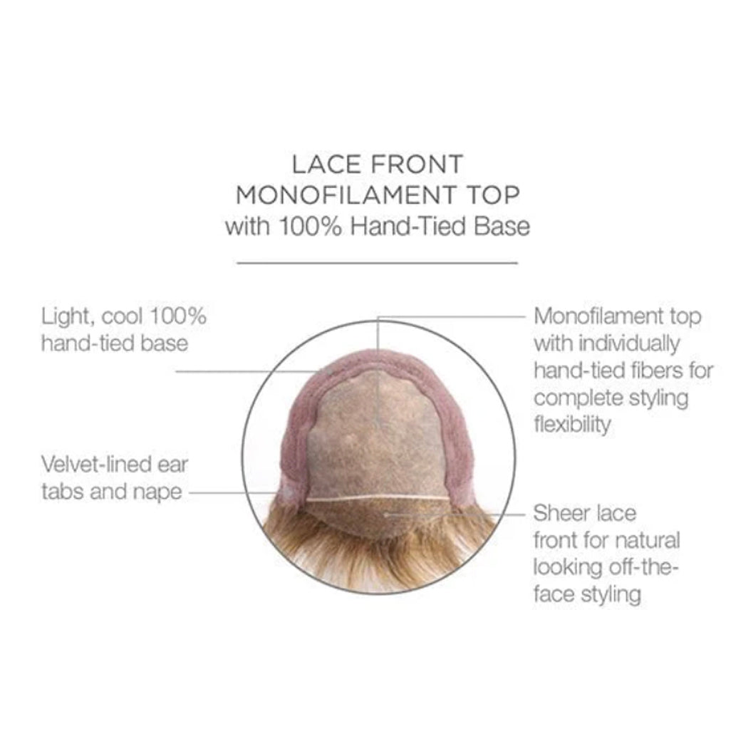 [PRE-ORDER] HOT OF SEASON -  ELLEN MONO Full Monofilament Handmade Full Lace Full Hand Tied Wig 12 Inches Blonde Mono Lace Handmade Futura Fiber Wig Glueless Wig ELLEN MONO【BENDY EAR TABS】 Alexwigs